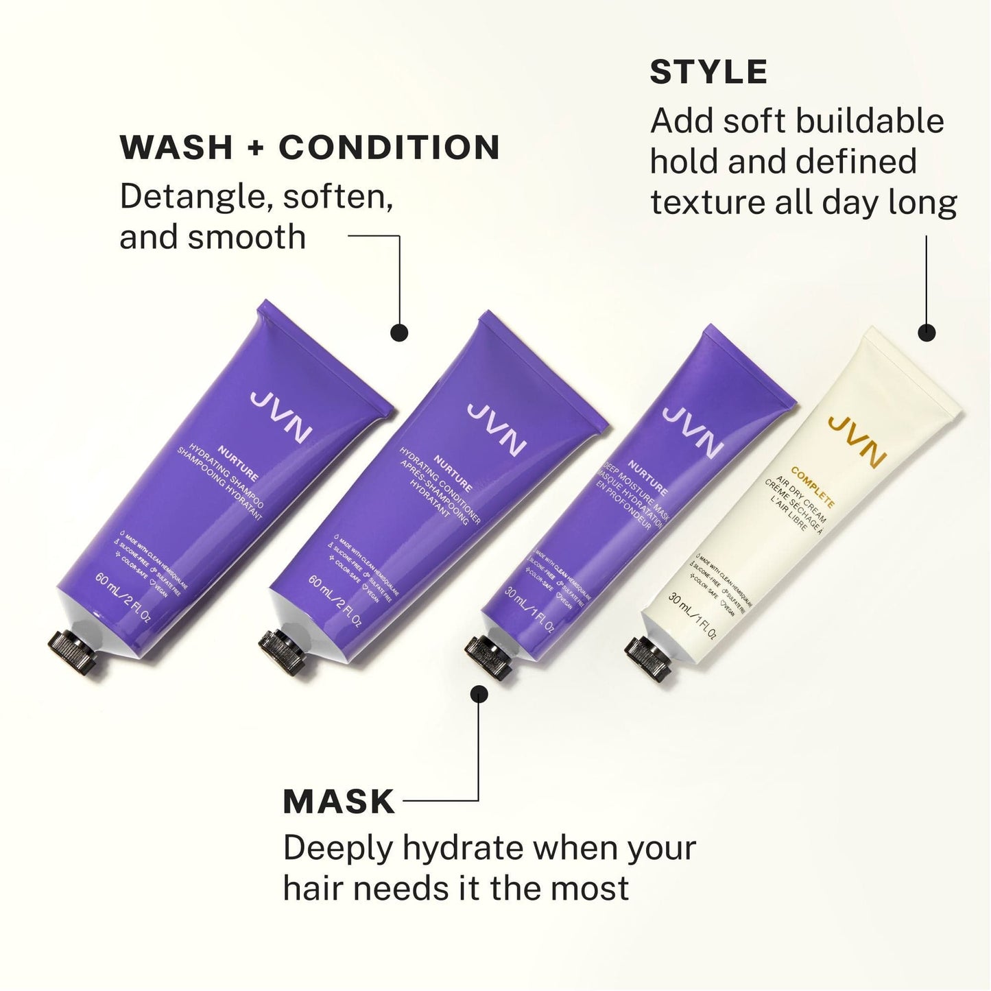 JVN Complete Hydration Set